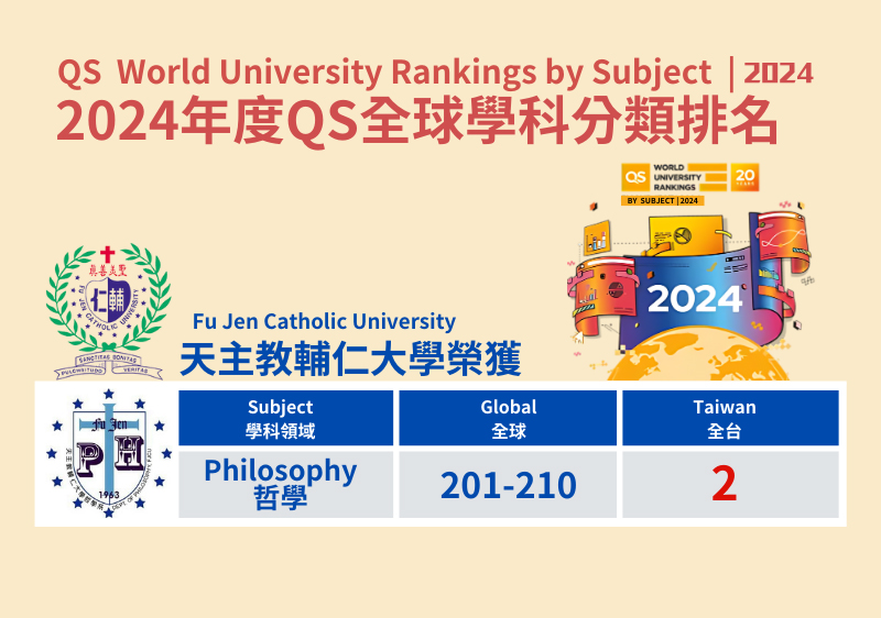 輔大哲學系進入2024年QS世界大學哲學學科領域排名