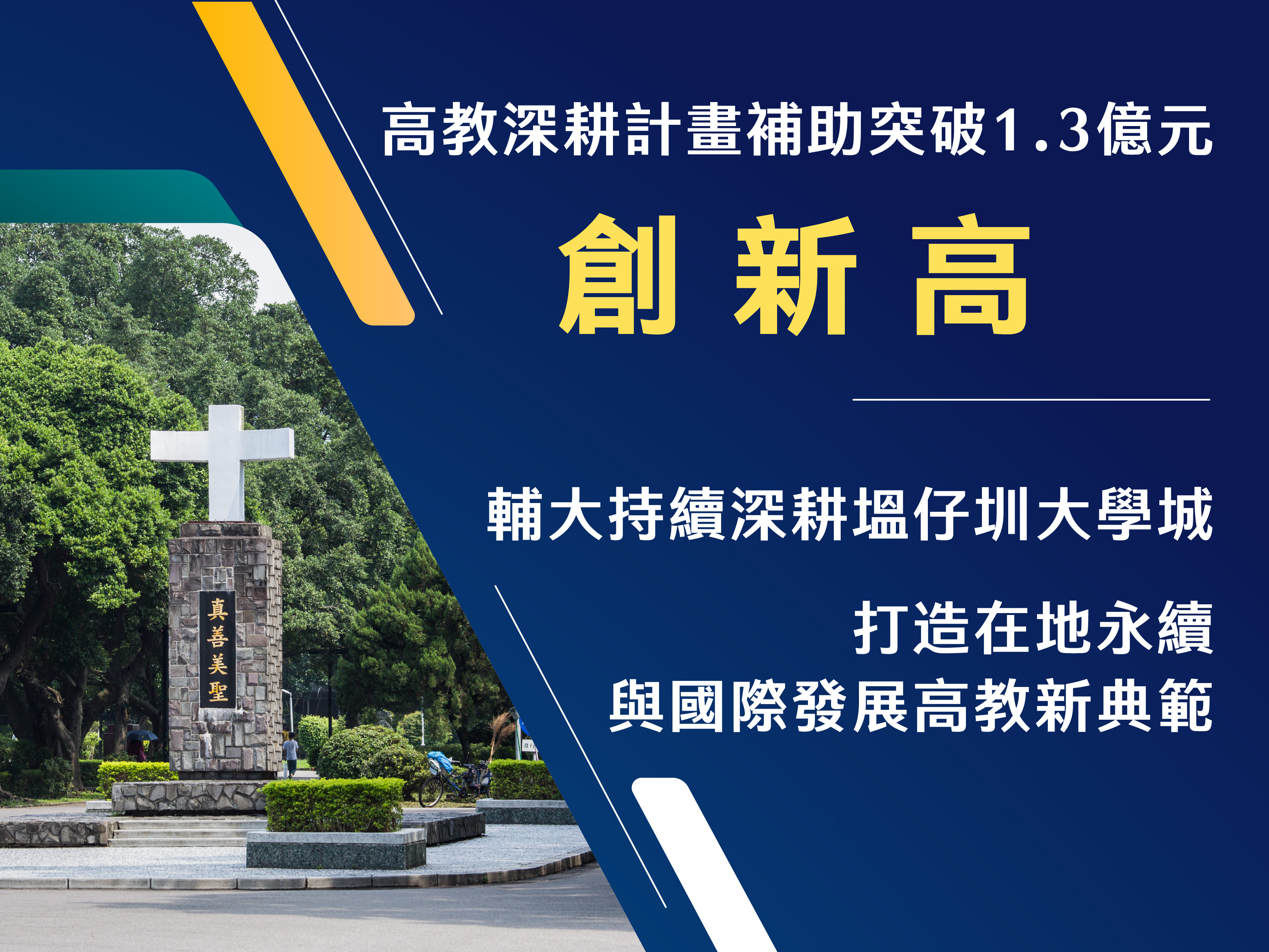 輔大高教深耕補助破1.3億創新高 深耕塭仔圳打造永續國際大學城