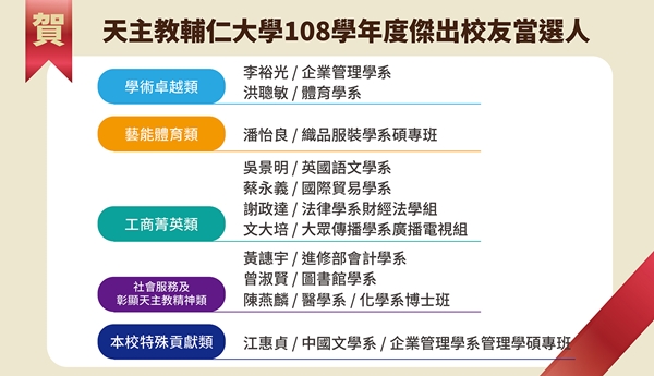 恭賀！輔仁大學108學年度傑出校友名單出爐