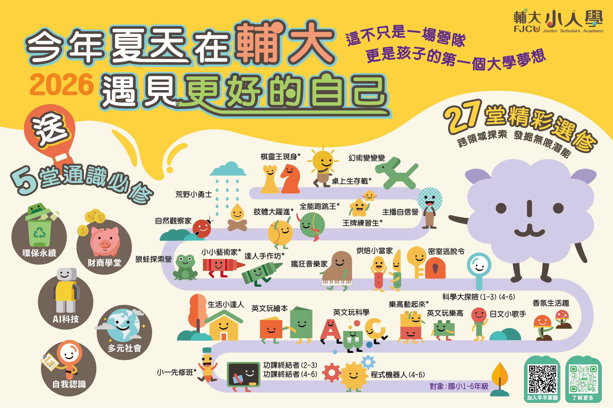 【輔仁大學開門辦學】全台首創「大學選課制」兒少營「輔大小人學」 4/8搶先開箱！