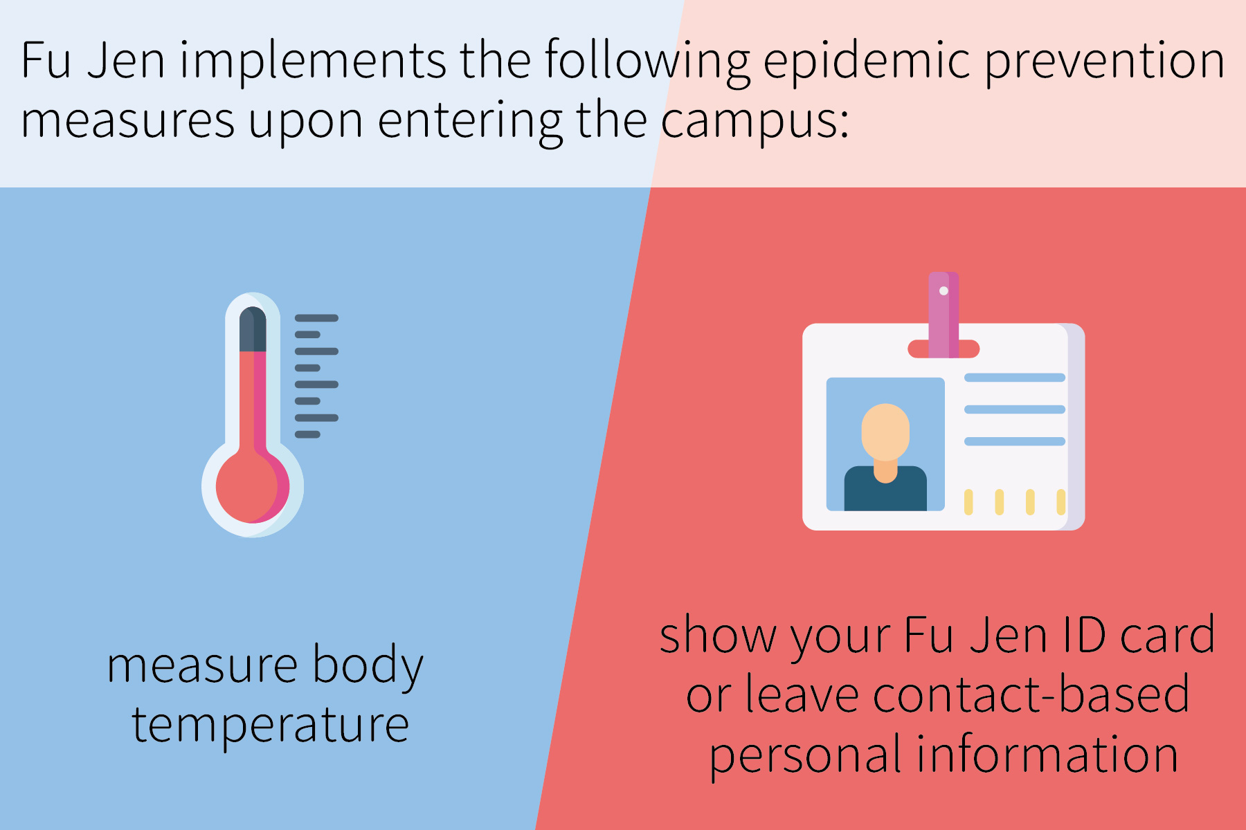 New COVID-19 Prevention Measures for FJCU Campus