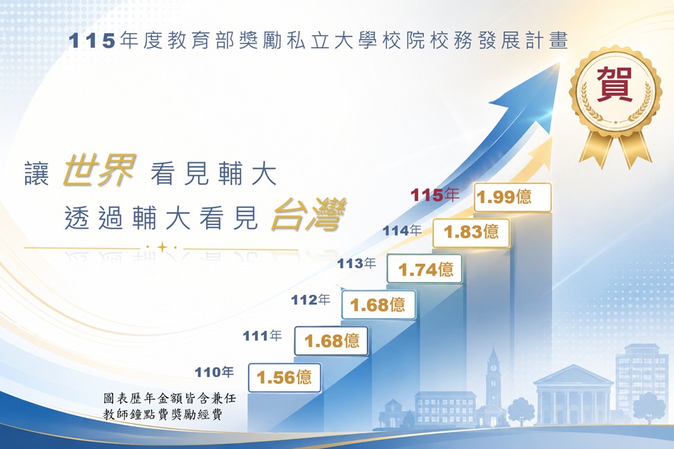 輔仁大學教育部私校獎補助再創新高